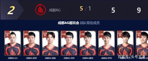 现场气氛十 现场气氛十