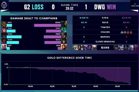 重要象征 重要象征