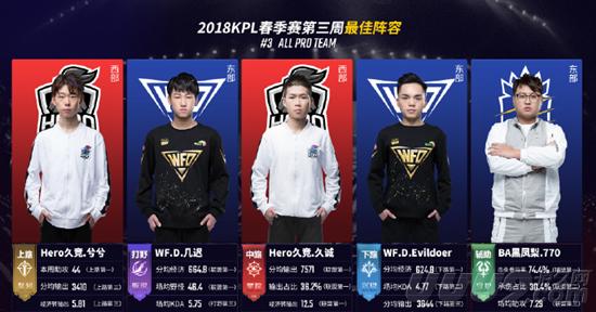 以及比赛中 以及比赛中