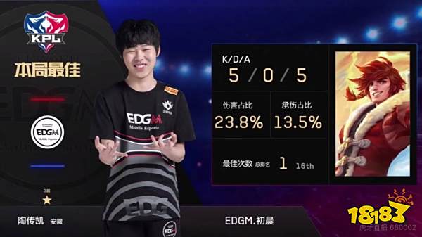 蒙上阴影 蒙上阴影