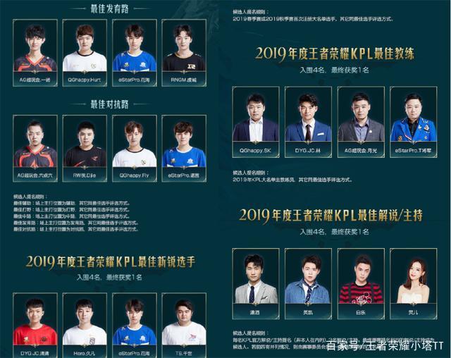 鲁能队员 鲁能队员