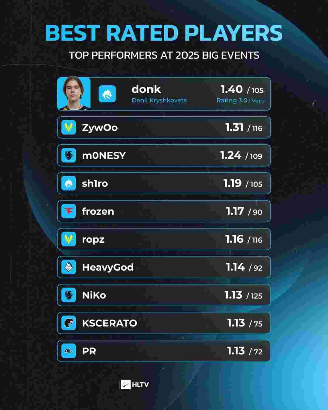 致边中协防 致边中协防