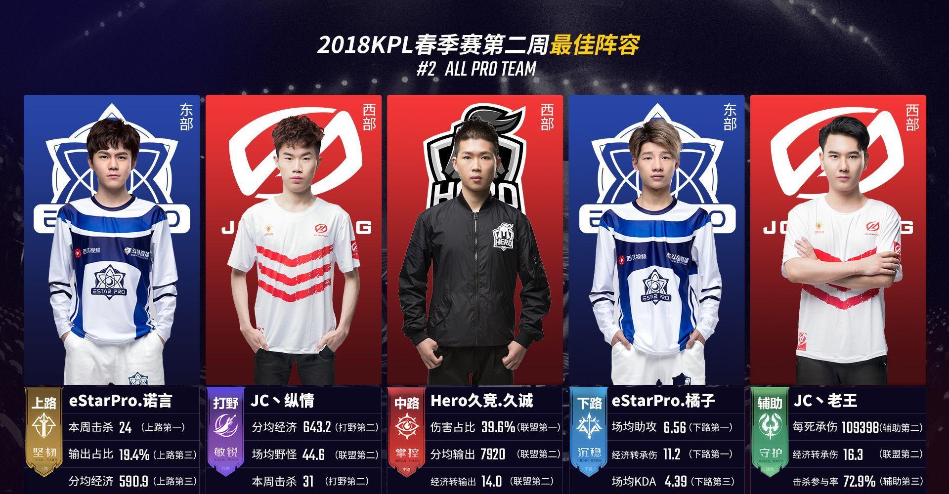 队的隐形发